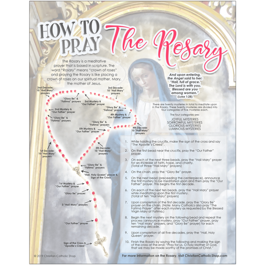 "How To Pray The Rosary" Wall Art Print