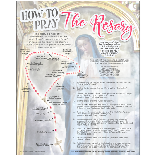 "How To Pray The Rosary" Wall Art Print