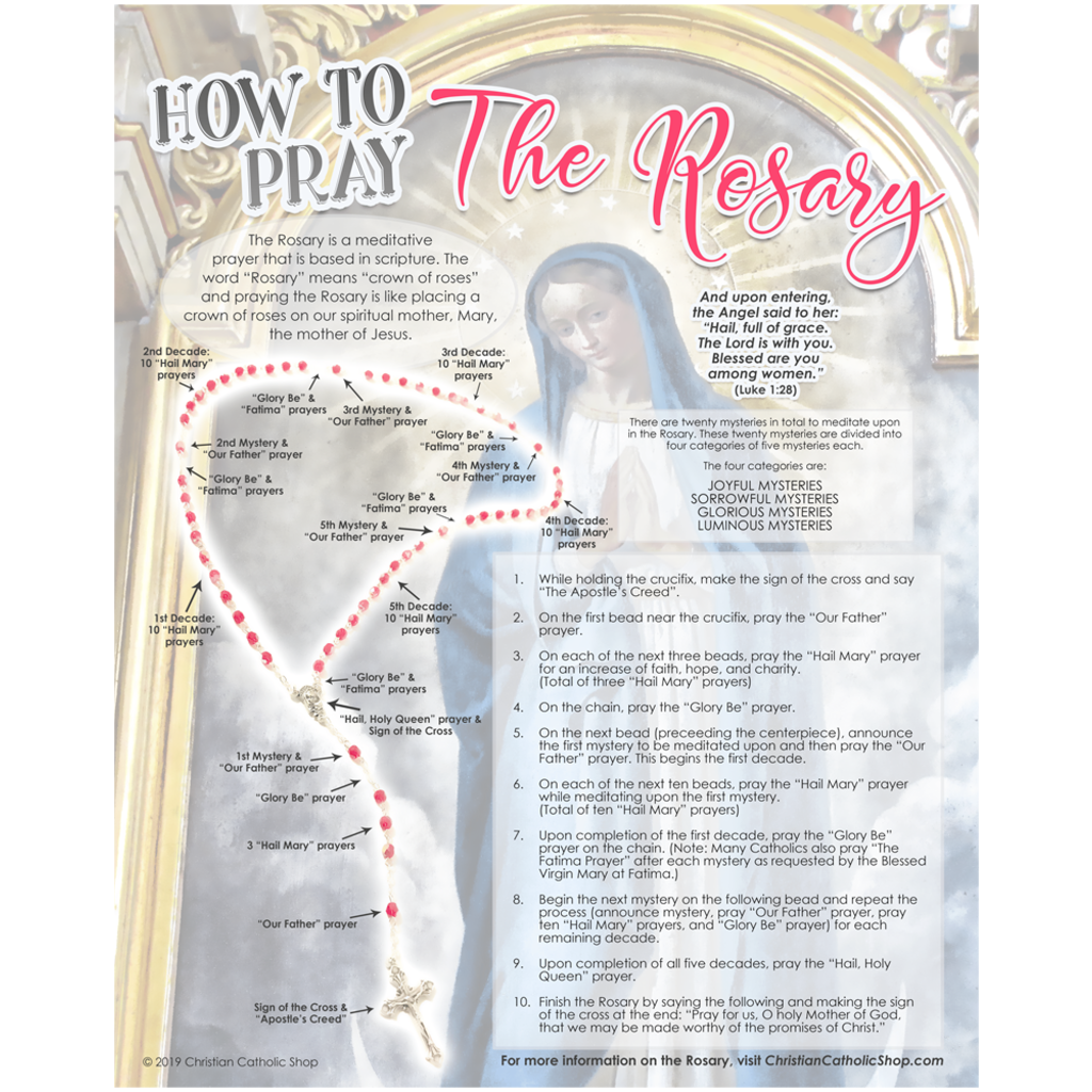 "How To Pray The Rosary" Wall Art Print